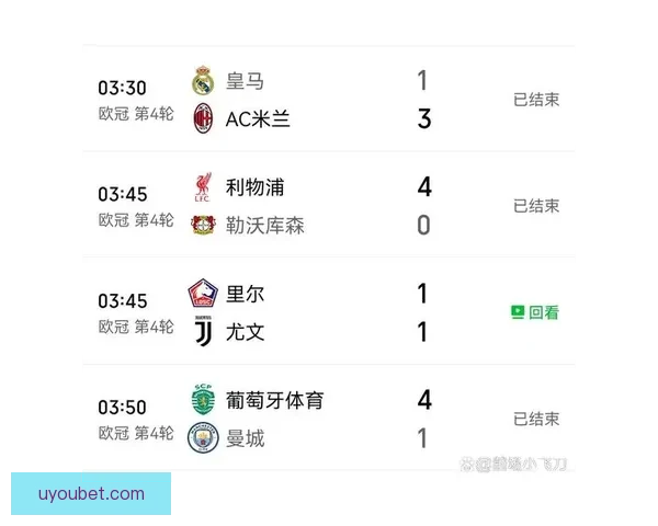 谁能信谁敢信欧冠夜连环冷门皇马负米兰葡体狂胜曼城震撼足坛一夜